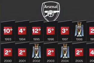 Lần cuối cùng Arsenal thắng Liverpool là 11 năm trước: Arteta ra sân ở vị trí tiền vệ.